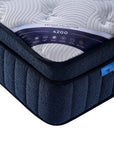 Naturelux - 6ft Super King Mattress