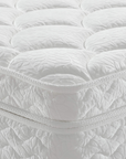 Velora - 4ft 6in Double Mattress